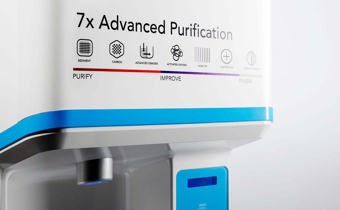 7x closeup advanced filtration on refill station